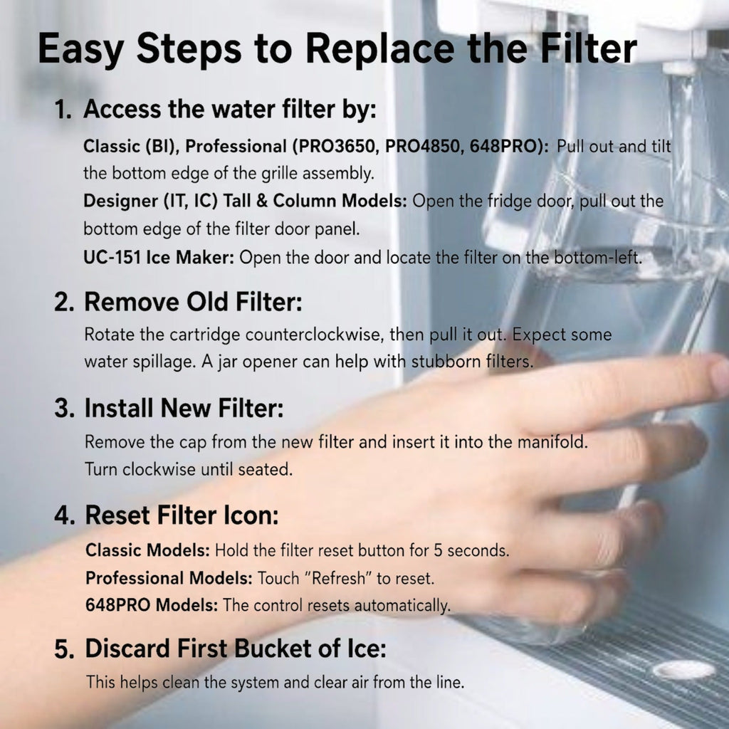 Sub Zero 4204490 Refrigerator Water Filter